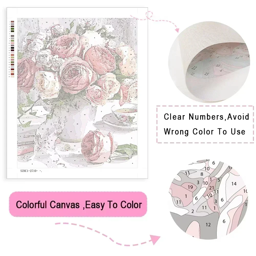 Cozy Bedroom Garden View Moder - Garden Camera review and price