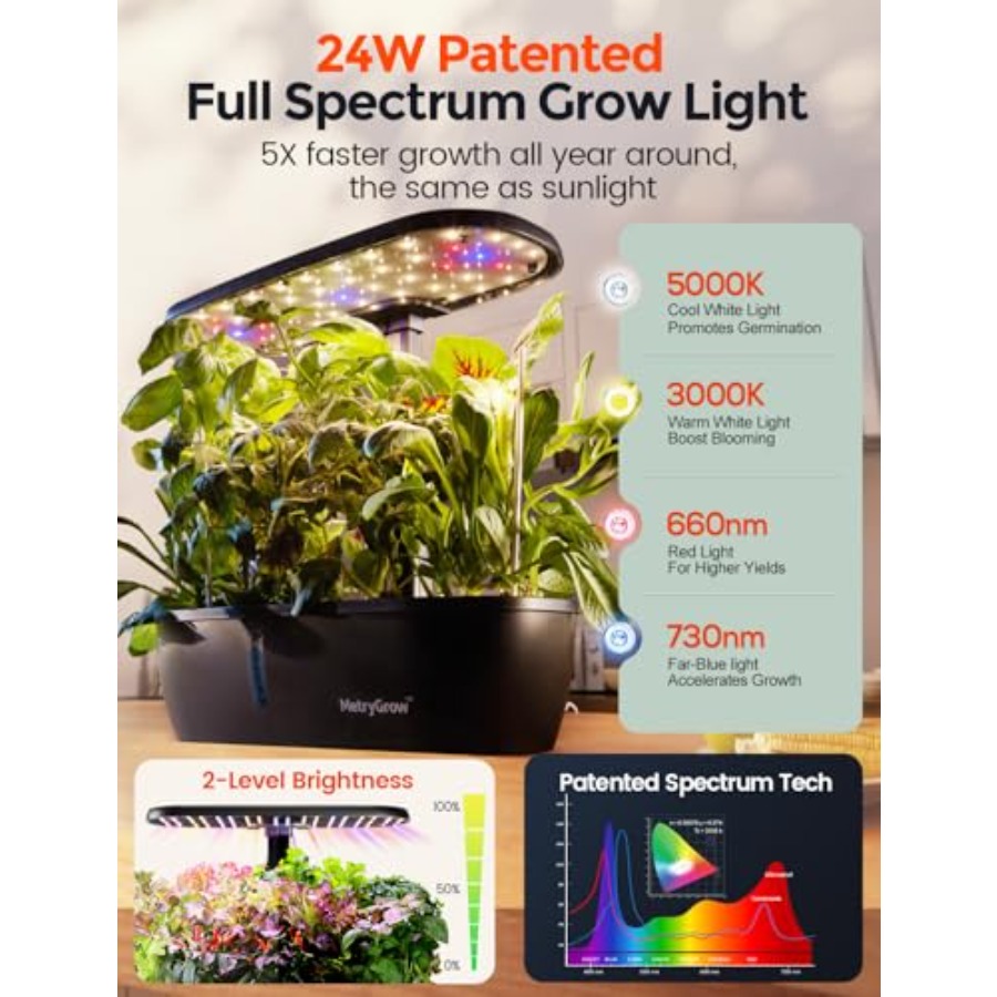 MG-15 Hydroponic Growing Syste - Hydroponic Grow Pod review and price