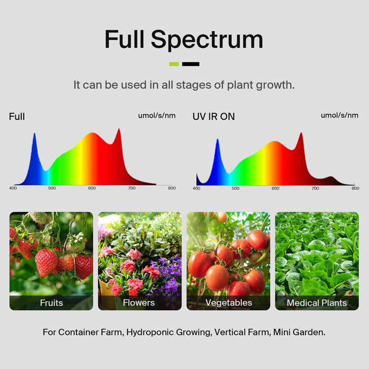 Yields up to 3.75Lbs US Stock  - Plant Grow Light Full Spectrum review and price