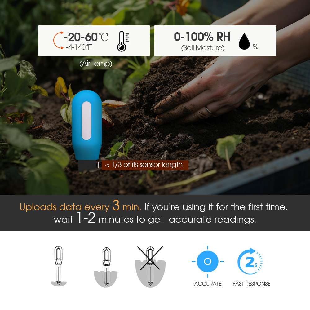 1PCS Tuya Zigbee Soil Sensor H - Plant Sensor review and price
