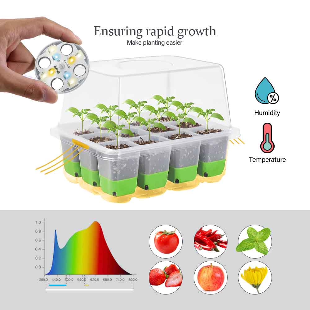 LED Grow Light Seedling Starte - Indoor Garden Kit review and price