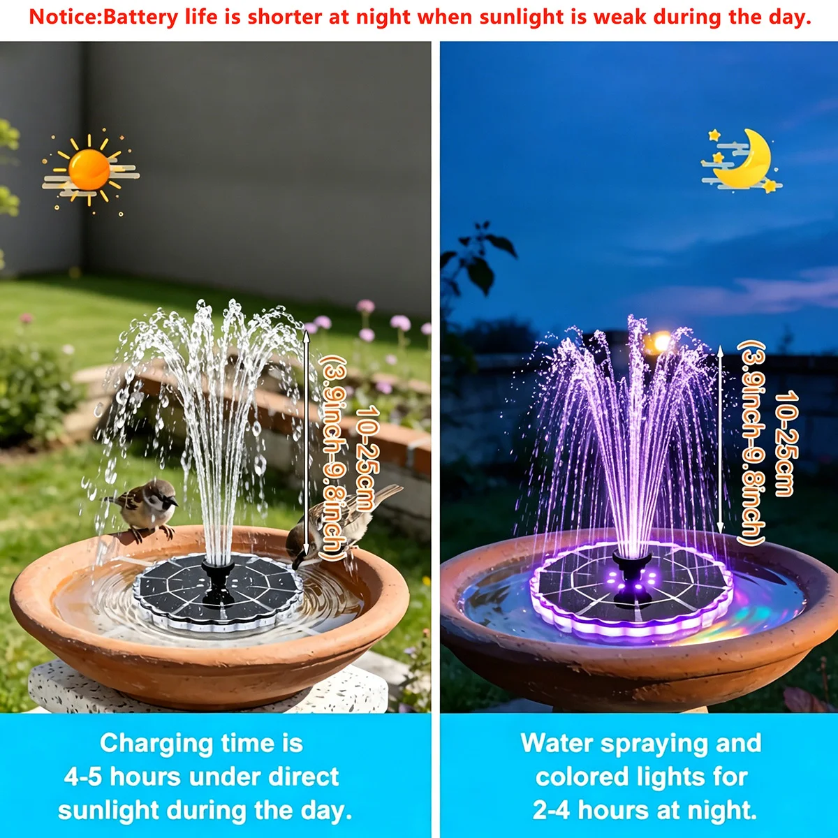 3.5W Outdoor Solar Fountain fo - Indoor Garden Kit review and price