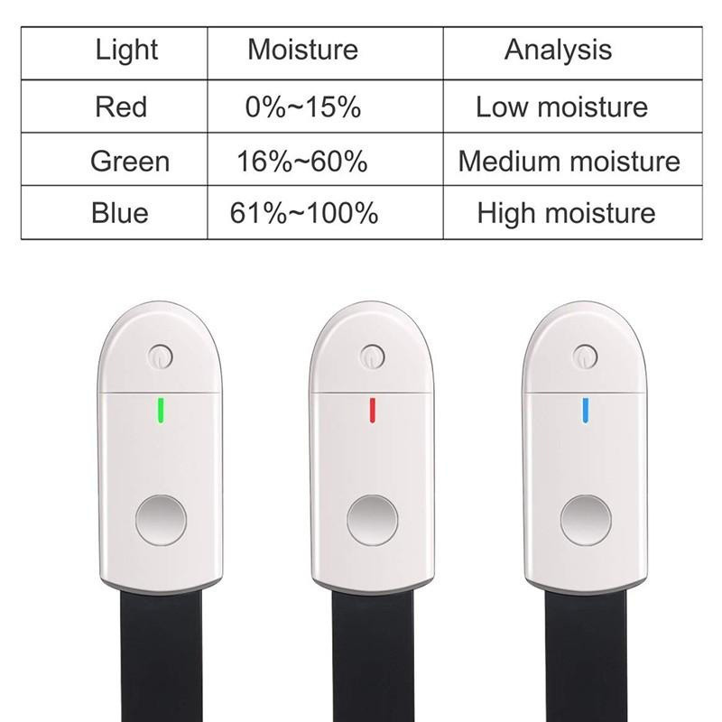 Intelligent Soil Moisture Test - Plant Monitor review and price