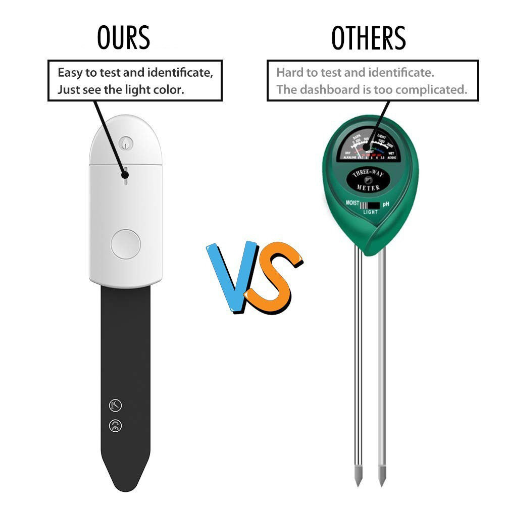 Intelligent Soil Moisture Test - Plant Monitor review and price