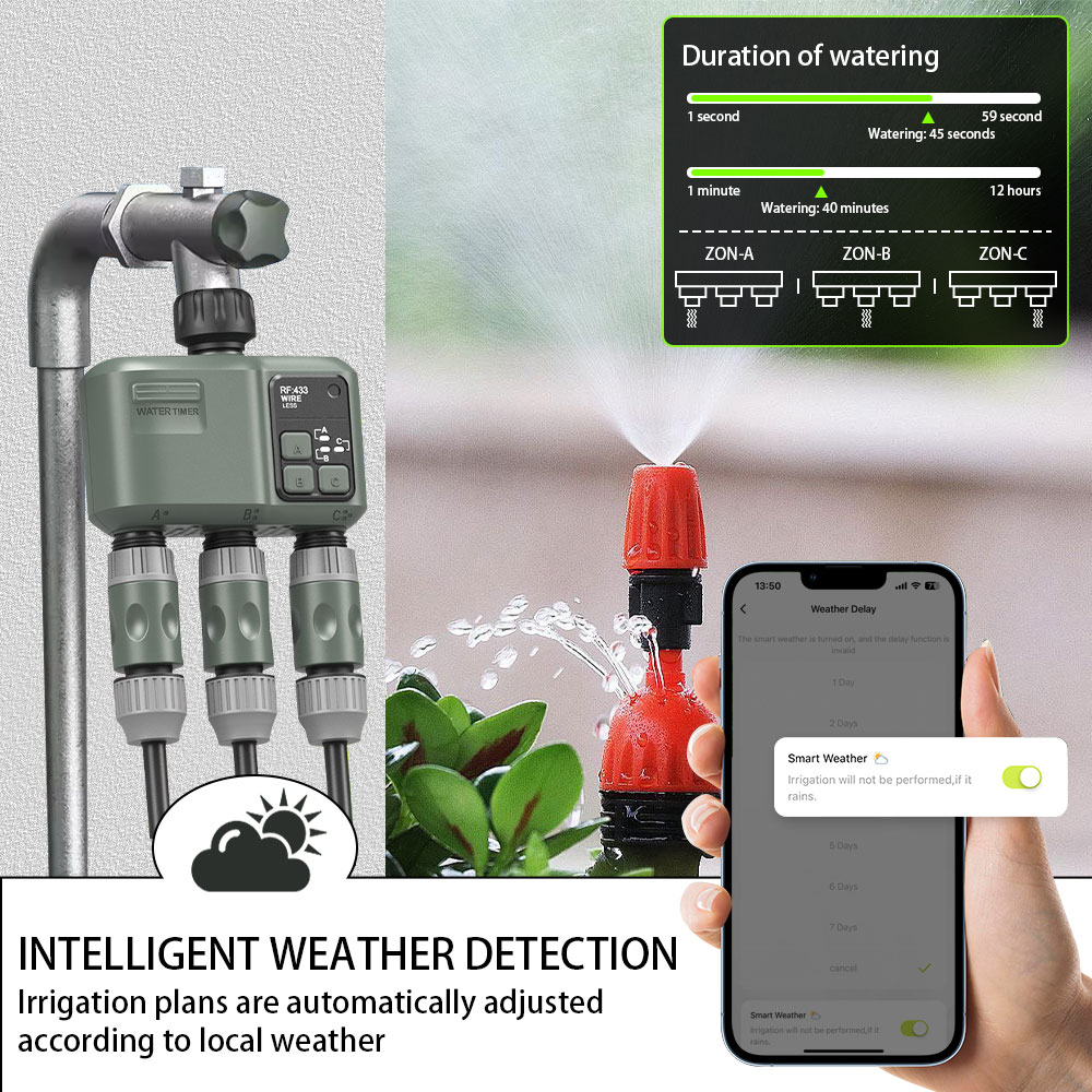 Tuya Wifi+RF433 3-outlet Water - Smart Garden Kit review and price